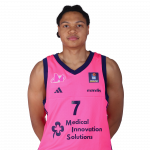 ABA/Mega-Mozzart/Jack-Kayil/