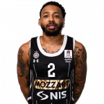 ABA/Partizan-NIS/Carlik-Jones/